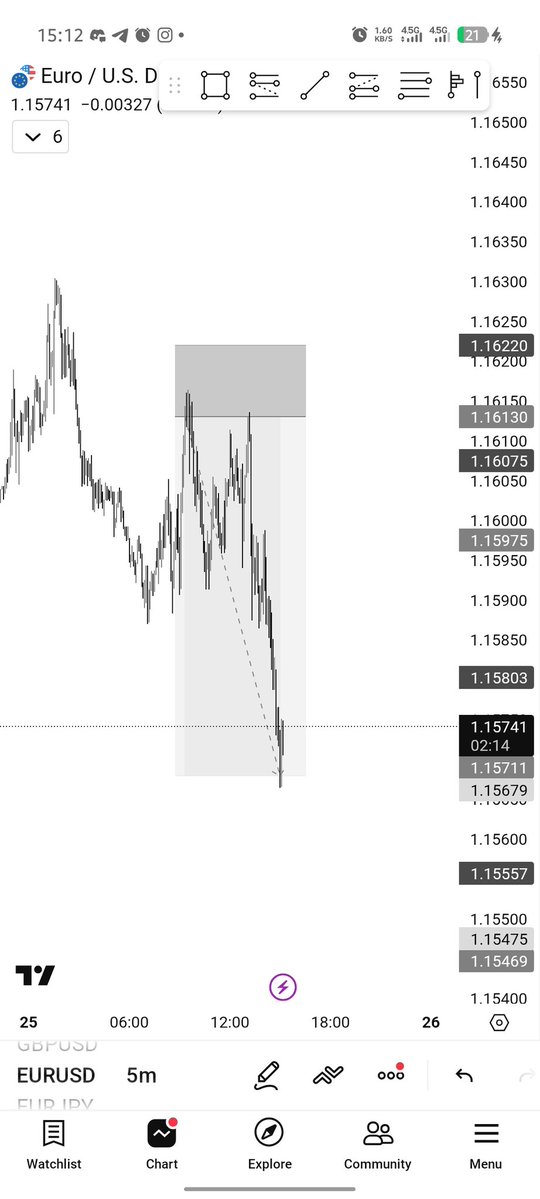 Sage 📈 tweet media