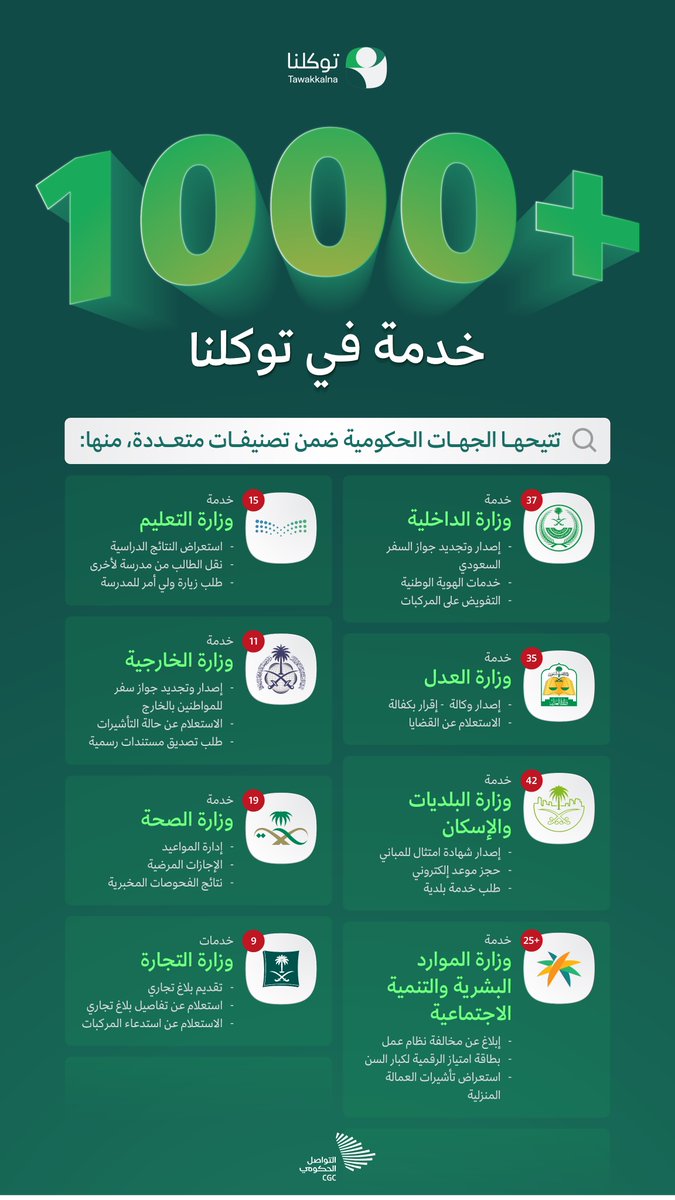 التواصل الحكومي tweet media