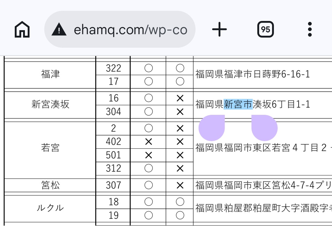 発展著しい新宮町民bot tweet media