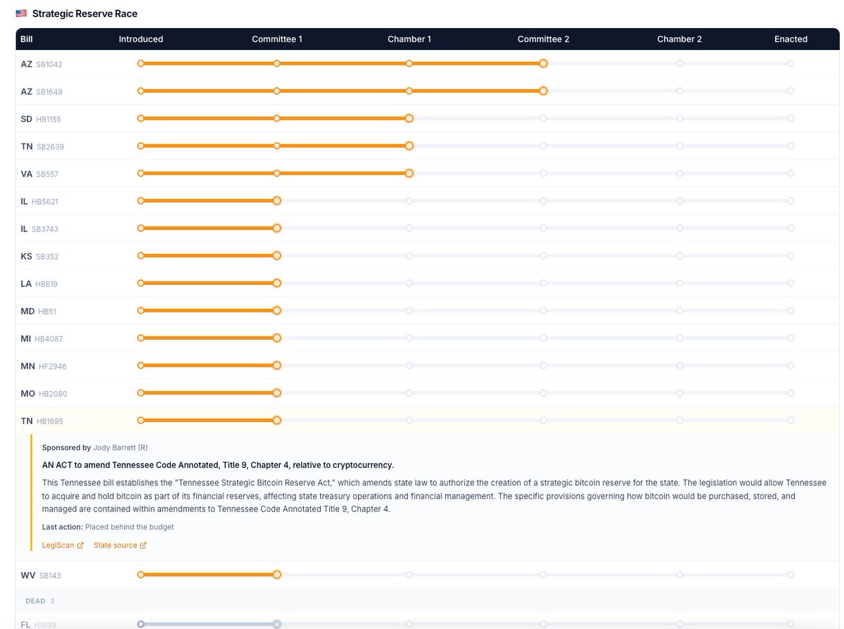 Bitcoin Laws tweet media