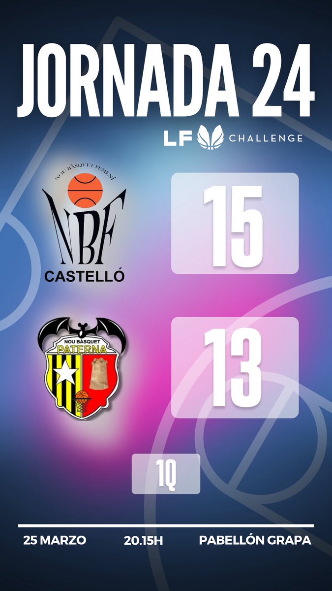 N.B.F. Castelló tweet media