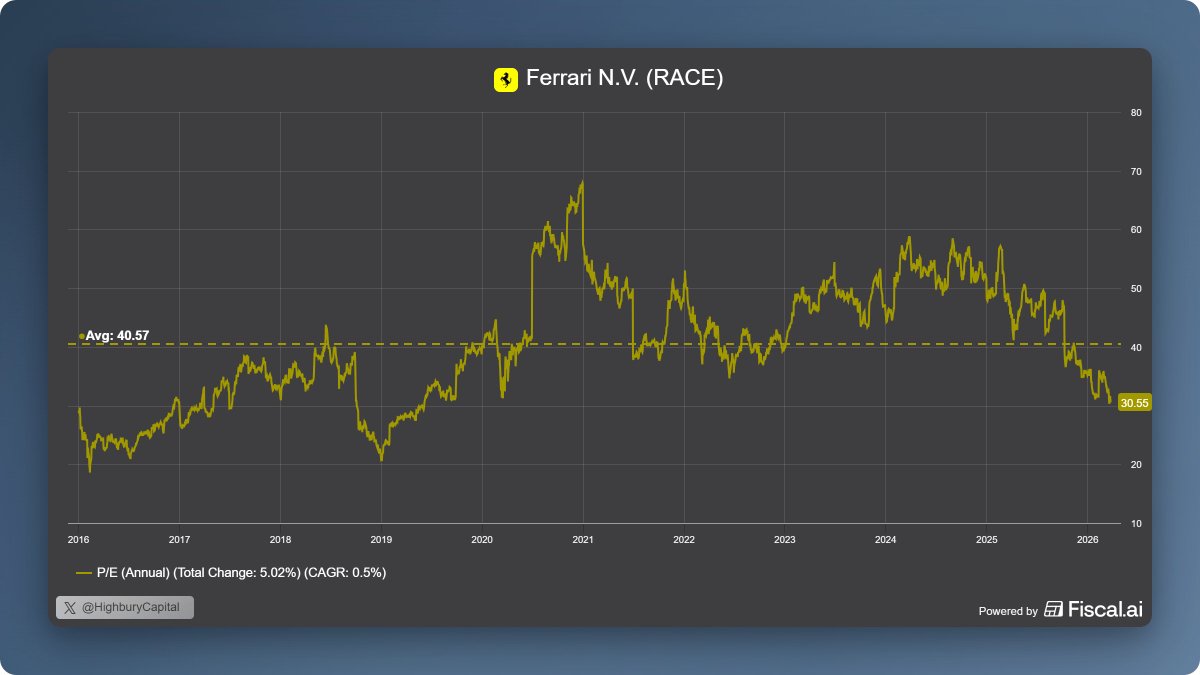 Portfolio PRs tweet media