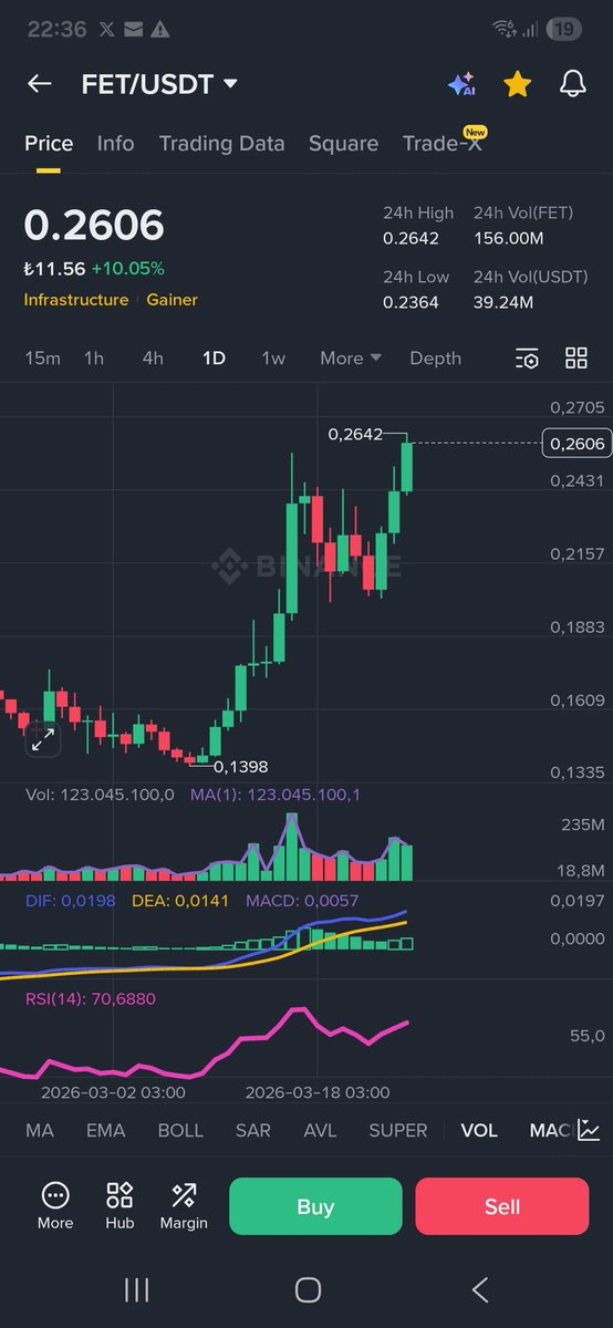 Trader26💲💲 tweet media