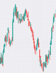 Michael (Hedge Fund Manager) tweet media