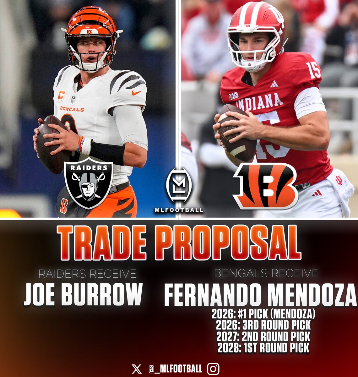 MLFootball tweet media