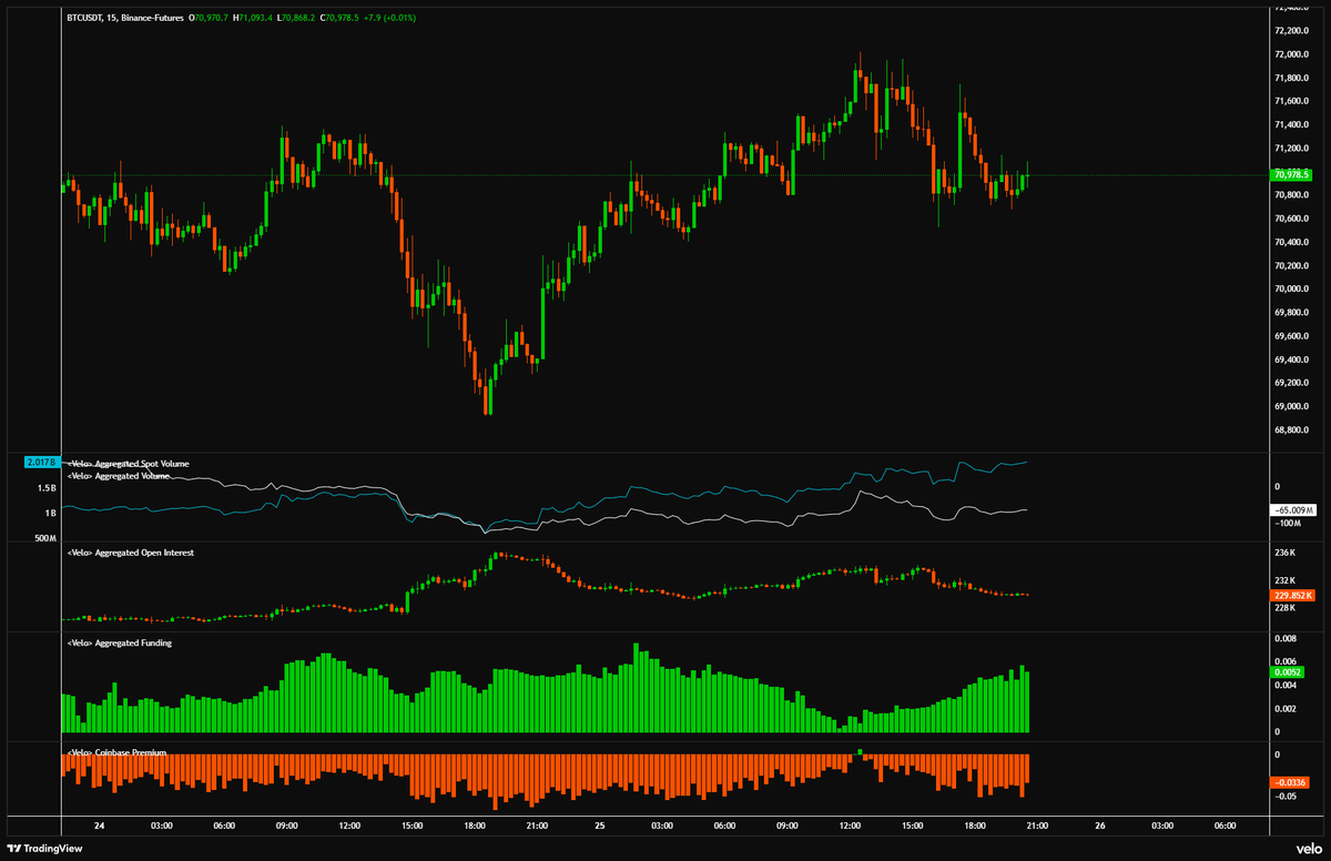 CdeCripto tweet media