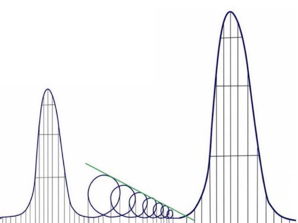 cryptochamp 🥷 tweet media