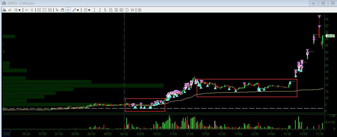 Shadow_Trader tweet media