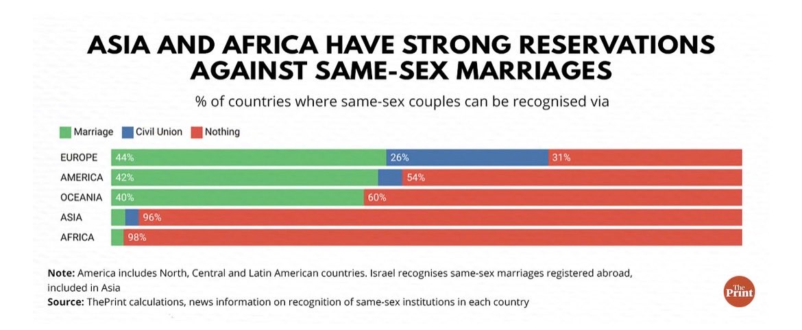 Nikhil Rampal tweet media