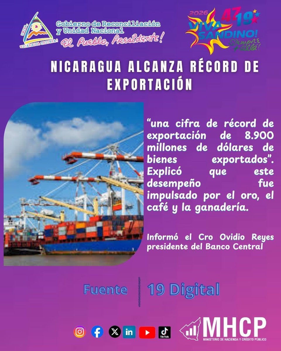 "Las exportaciones crecieron un 5.8% en términos reales, mientras que el comercio creció un 9.3% y los hoteles y restaurantes un 8%” informó el presidente del Banco Central, Ovidio Reyes en declaraciones brindadas en la Revista en Vivo de Canal 4