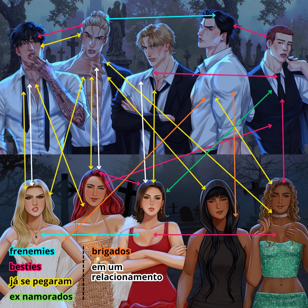 mia ✷ CISNES EM PRÉ VENDA! tweet media