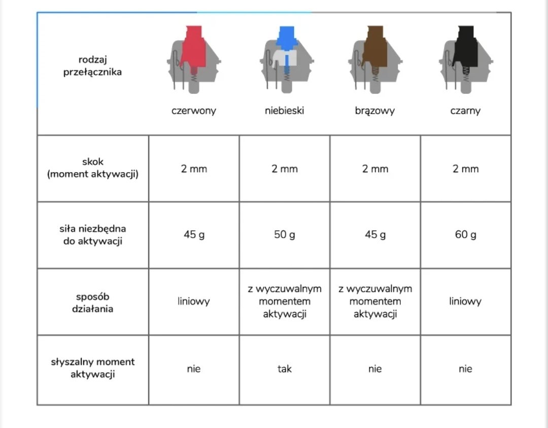 Krzysztof tweet media