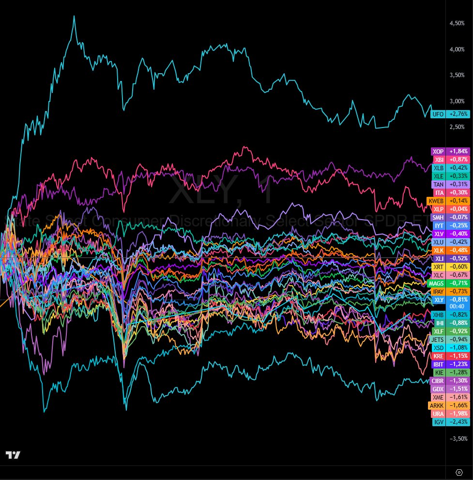 BreezeFor tweet media