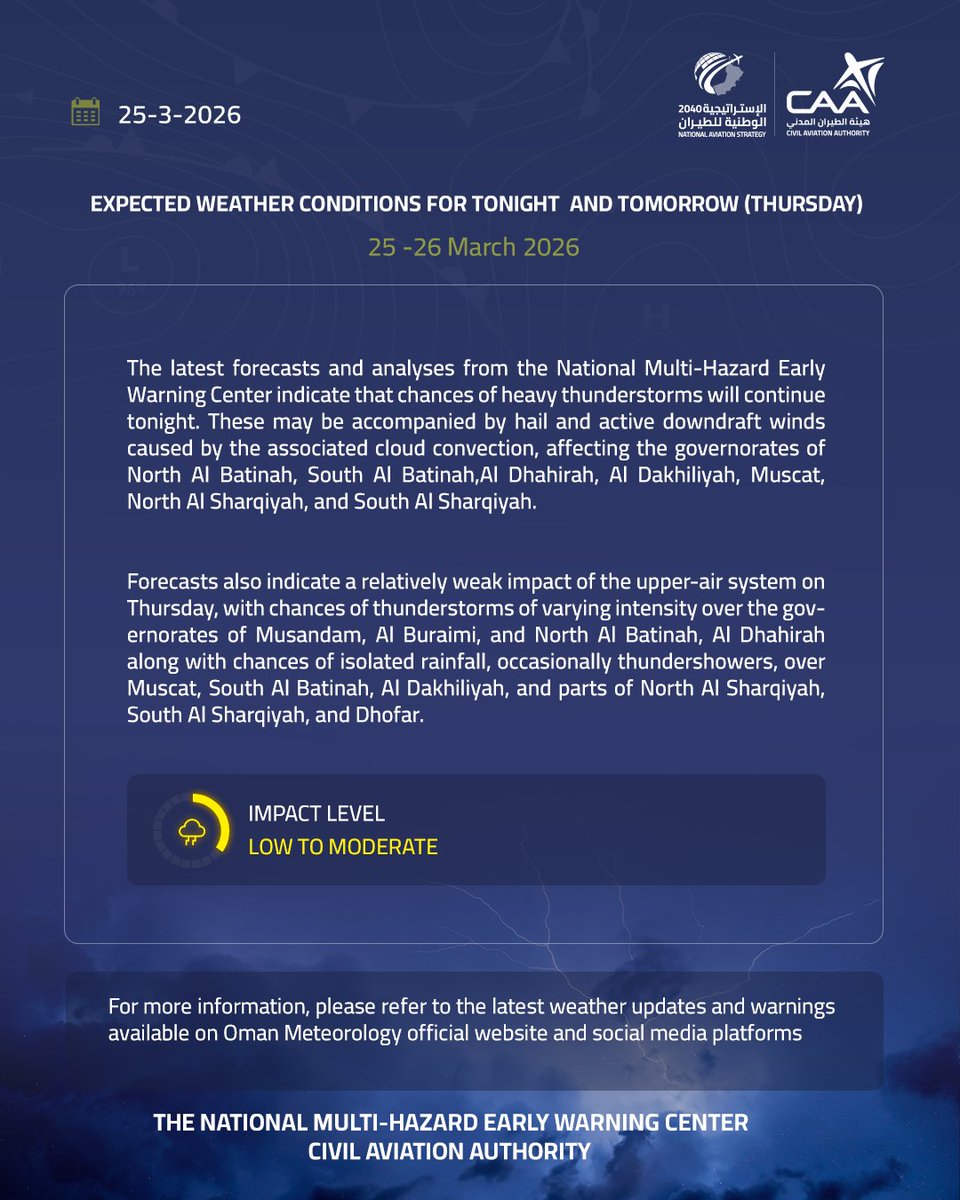 الأرصاد العمانية tweet media