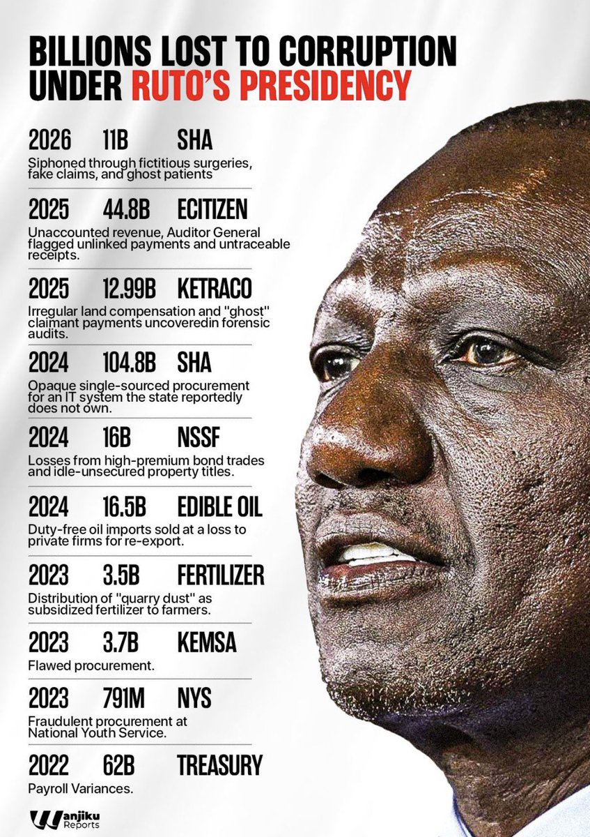 Mbaba Senior tweet media