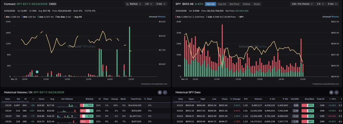 Traveller tweet media