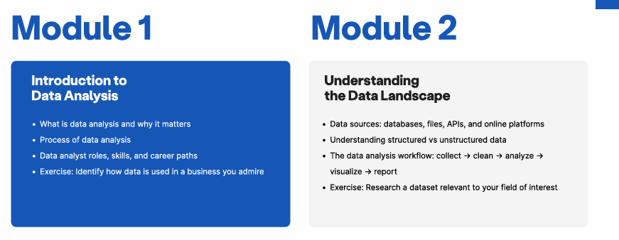 Edward Okereke tweet media