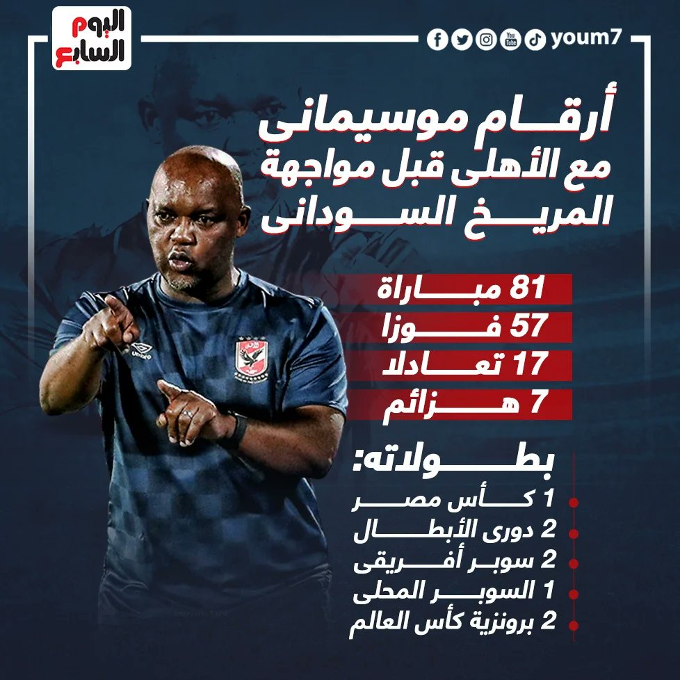 قهــوة سـادة tweet media