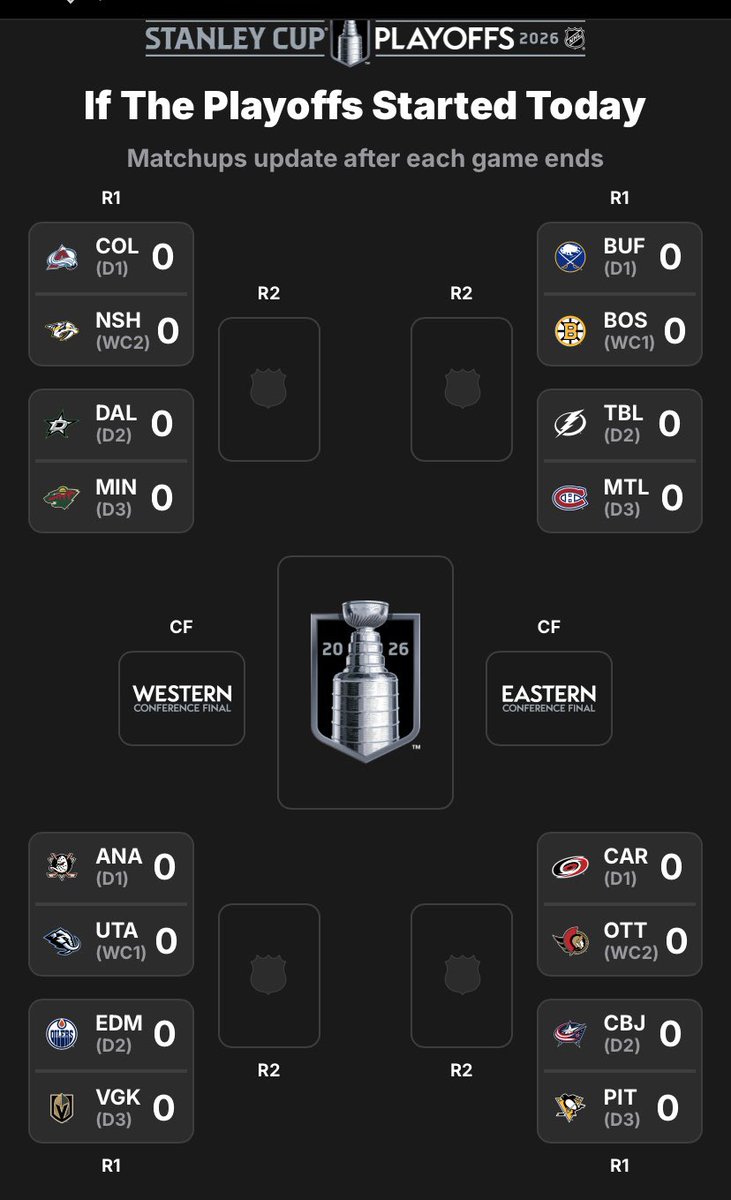 Everyday Sens tweet media