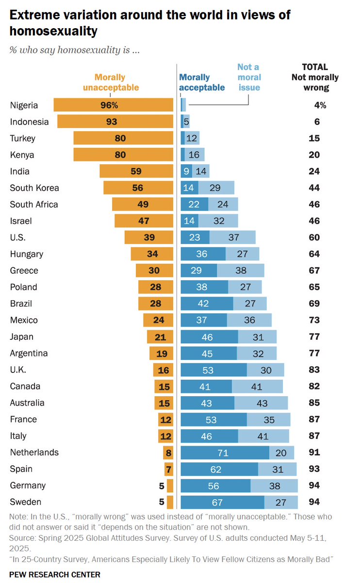 Alice Evans tweet media