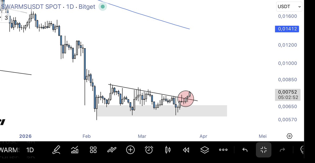 Domba.Eth tweet media