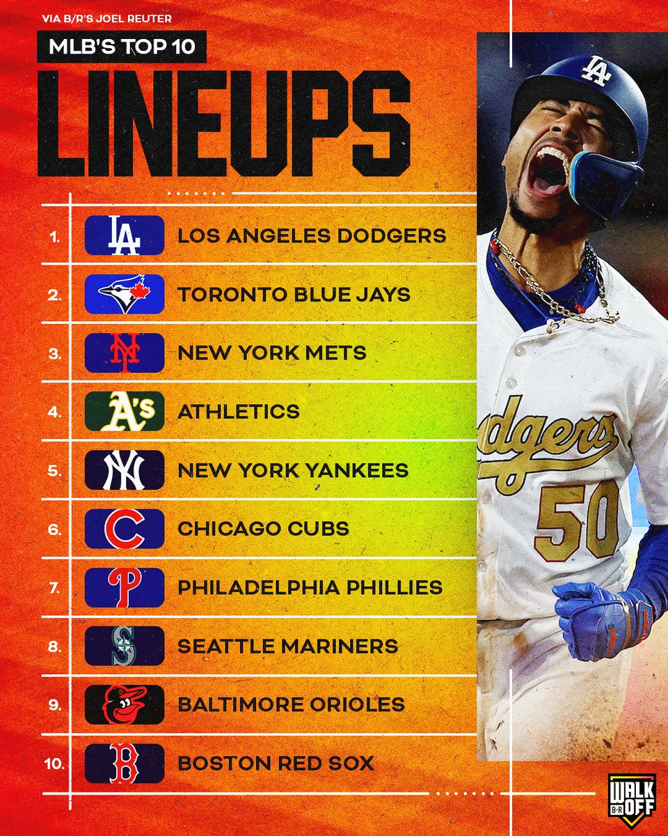 B/R Walk-Off tweet media