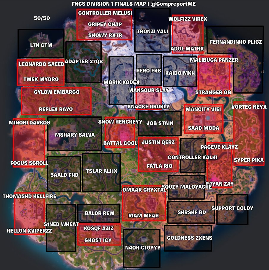 ME Comp Report tweet media