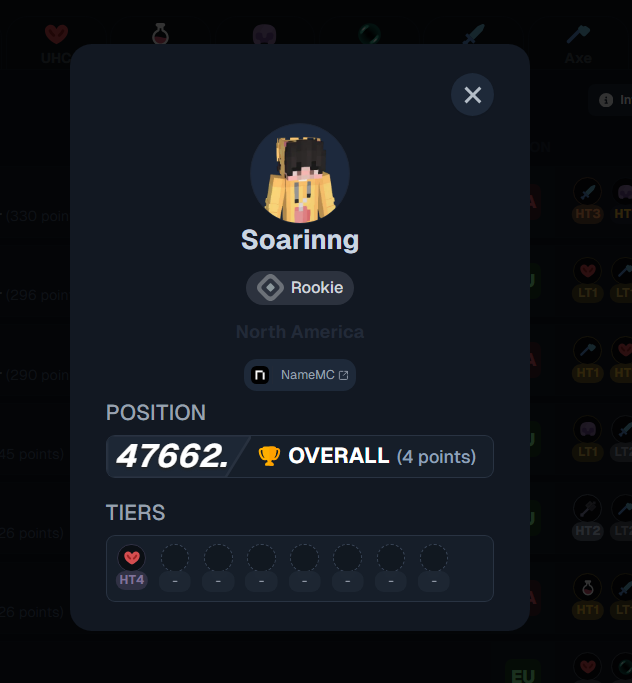 Soarinng ⚡️ tweet media