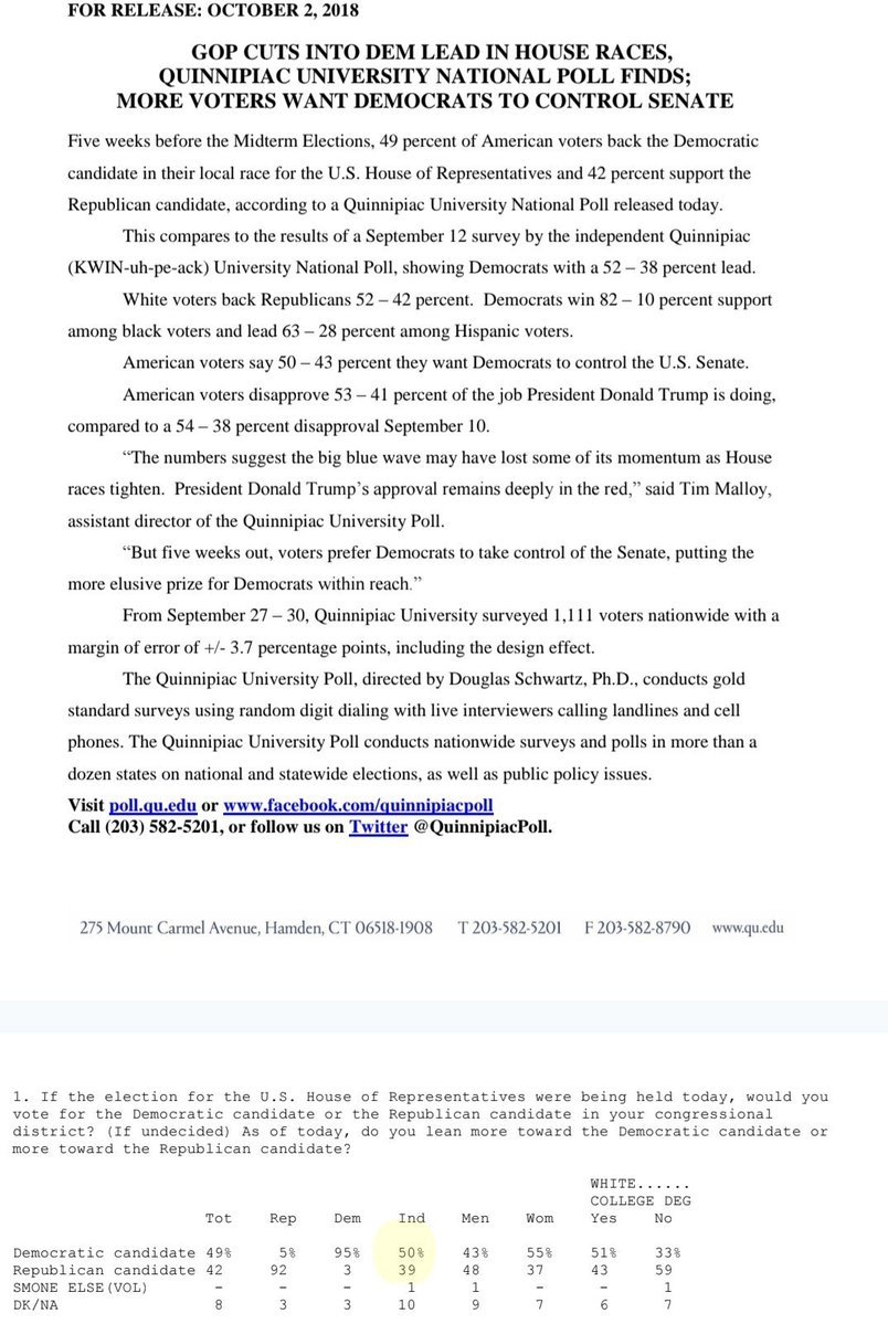 InteractivePolls tweet media