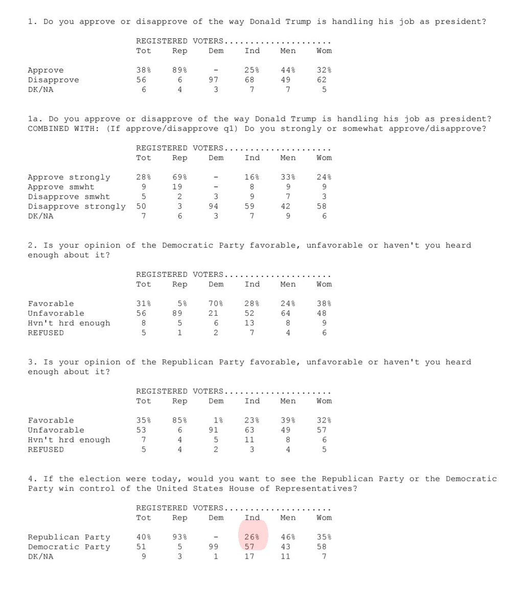 InteractivePolls tweet media