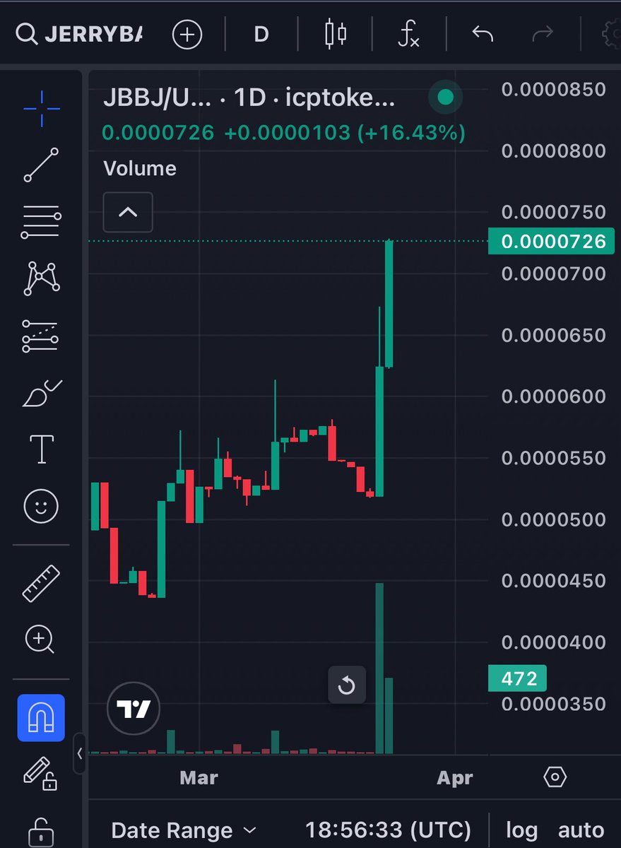 MegaSynergy⚡️ tweet media