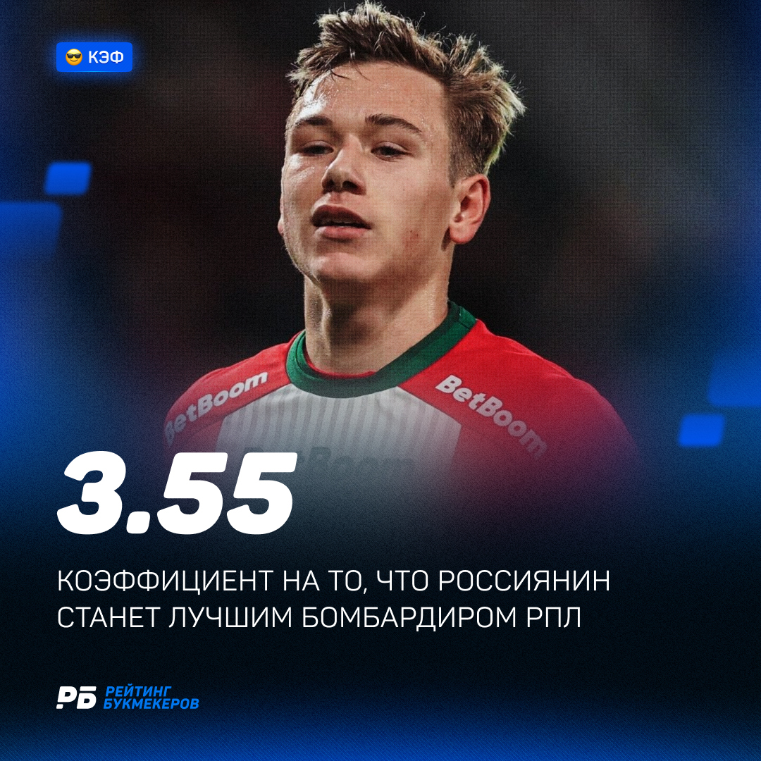 Рейтинг Букмекеров tweet media