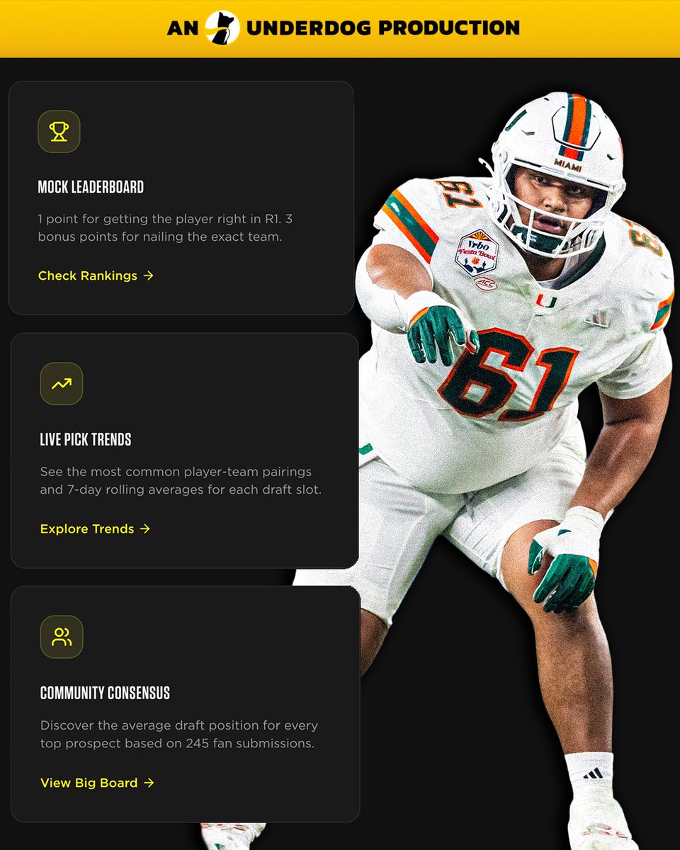 Underdog NFL Draft - Josh & Hayden tweet media