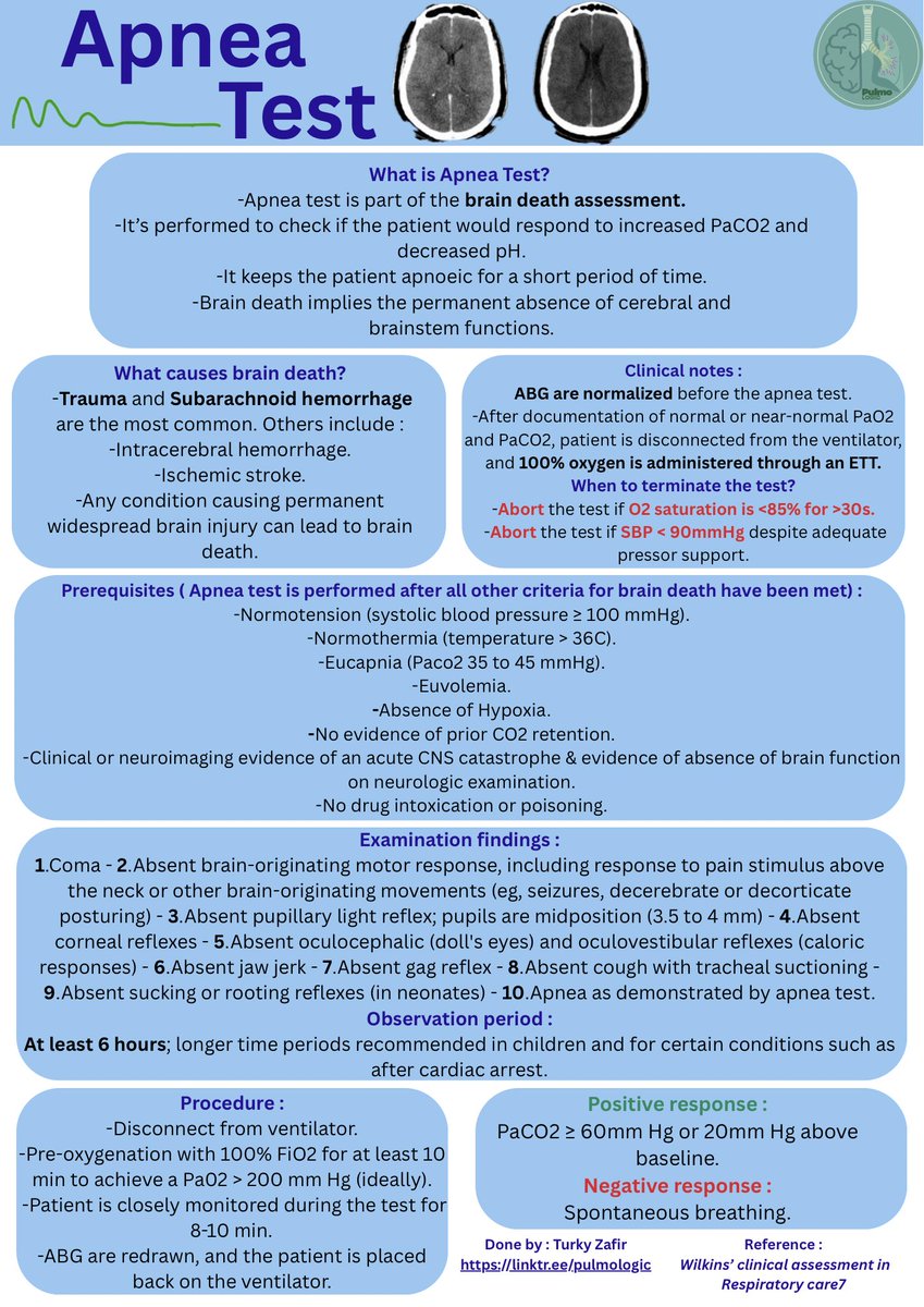 PulmoLogic🫁 tweet media