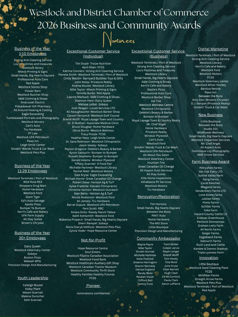 Gateway Research Org tweet media