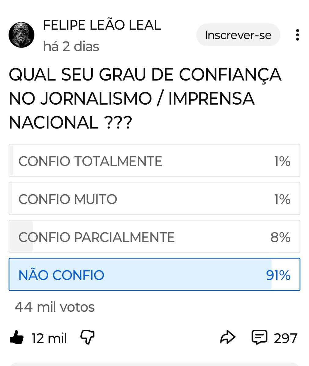 Mário Brasil tweet media