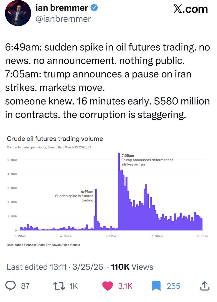 George Luft tweet media