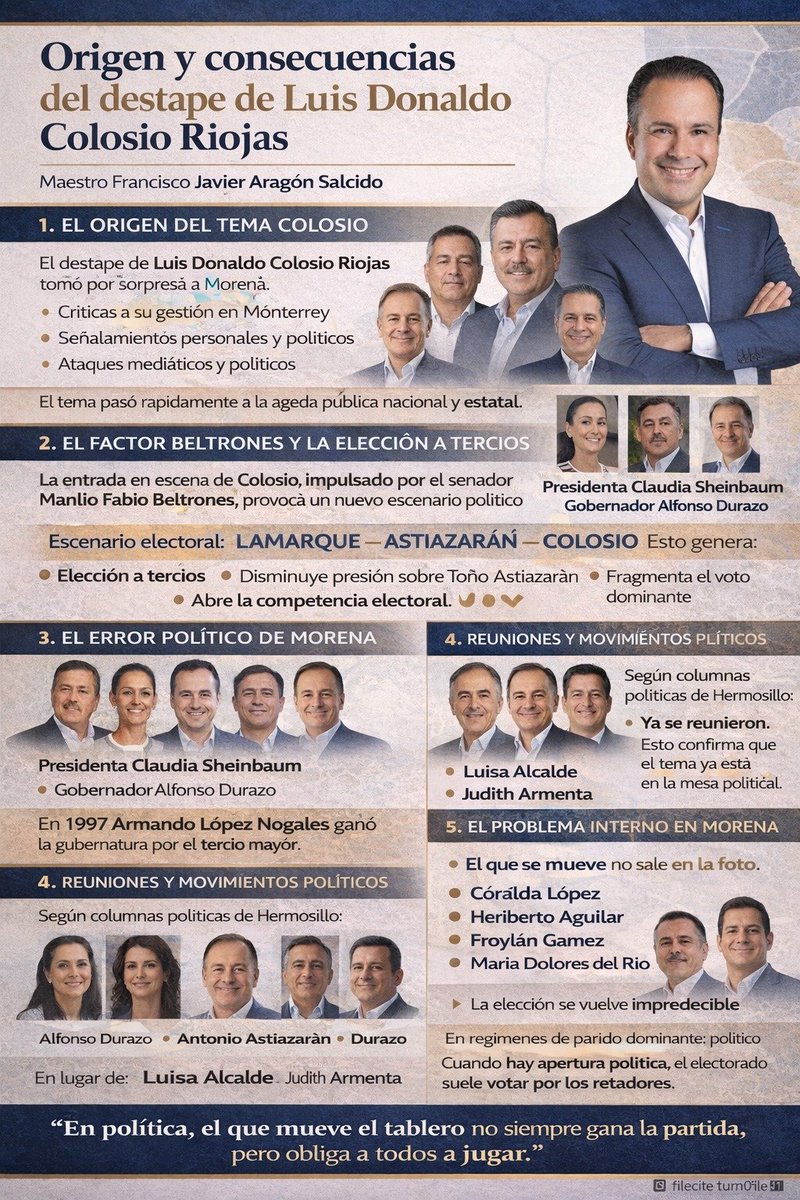 Maestro , Francisco Javier Aragón Salcido. tweet media