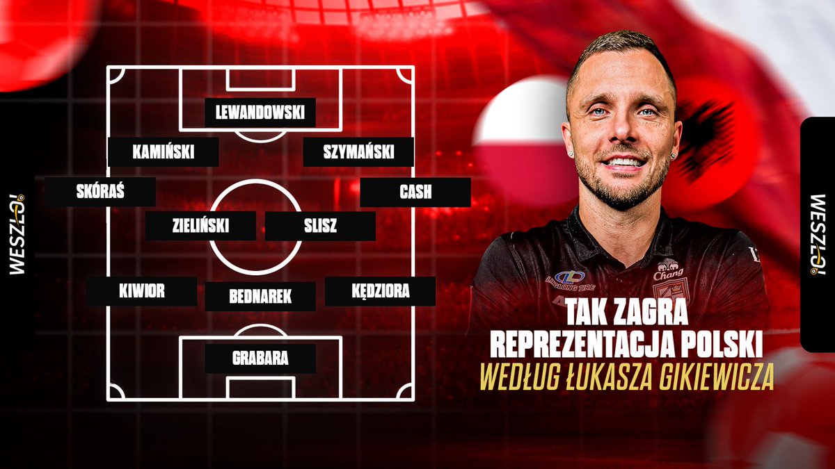 Weszło! tweet media