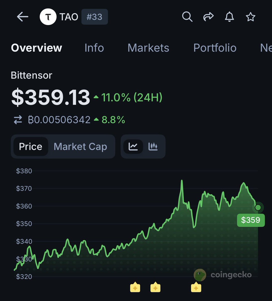 𝗰𝘆𝗰𝗹𝗼𝗽 tweet media