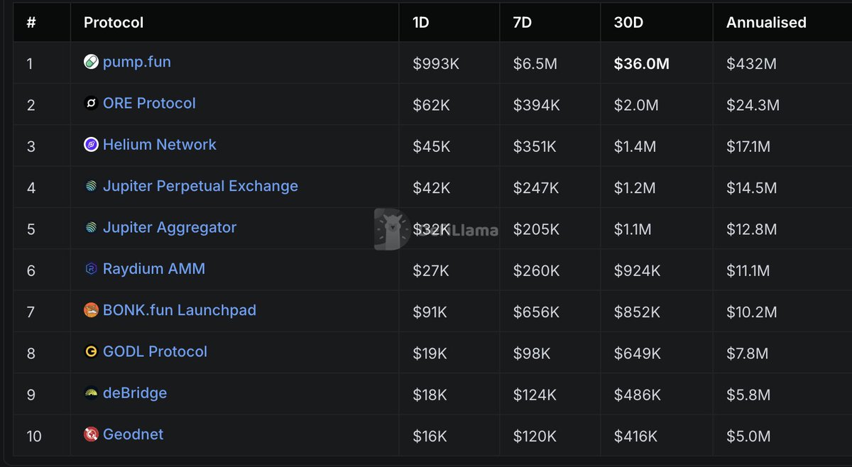 Definitely not nothing podcast tweet media
