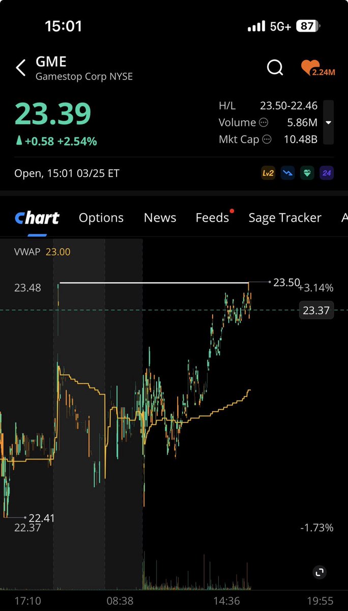 TheUltimator5 tweet media