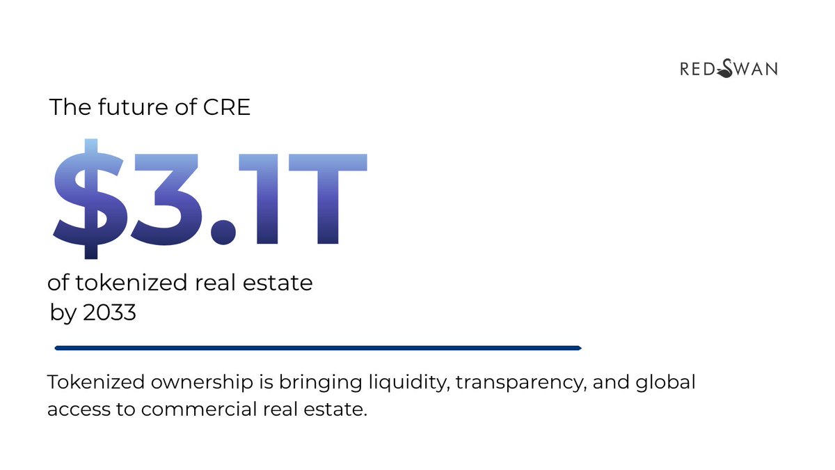 RedSwan Digital Real Estate tweet media
