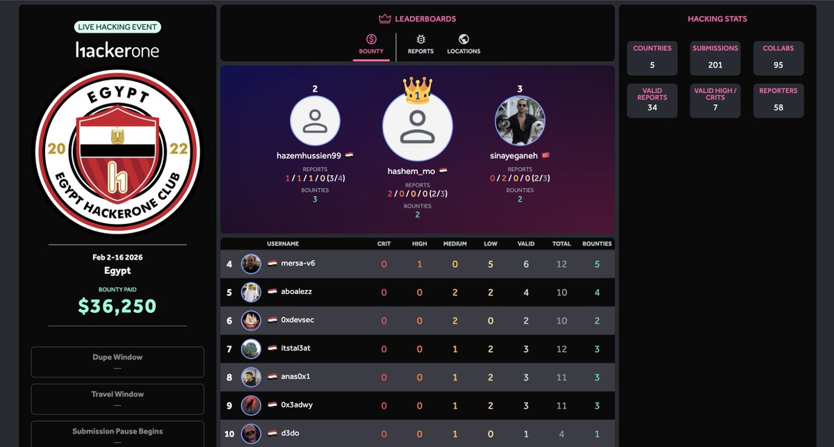 dia2diab tweet media