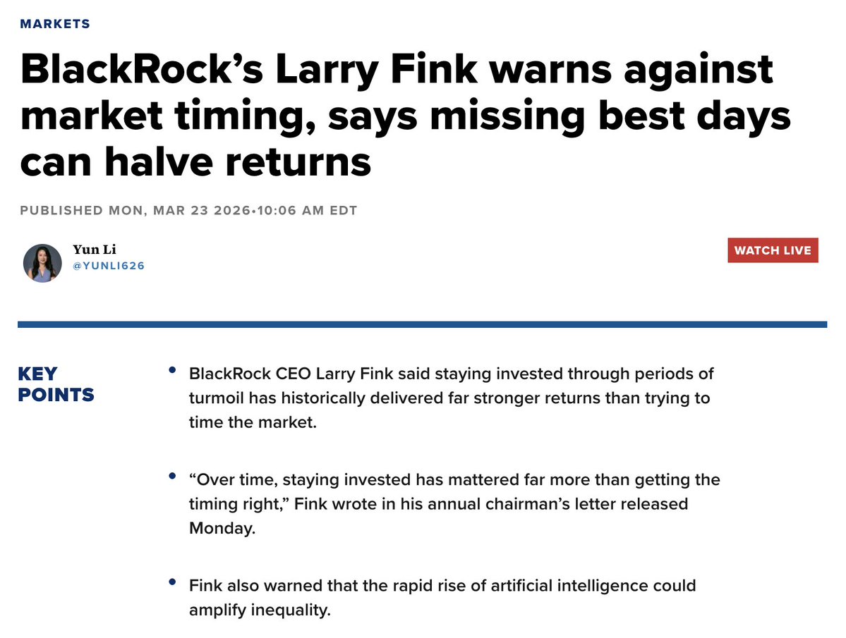 Barchart tweet media