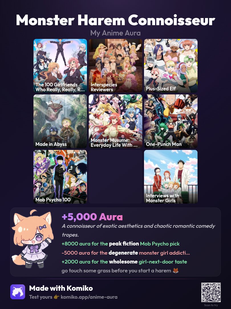 «Monster Harem Connoisseur», vaya, el mejor título que me han dado, estaré orgulloso de portarlo!

El cuadro en negro es Rosario+vampire, no se porque se puso así 😅.