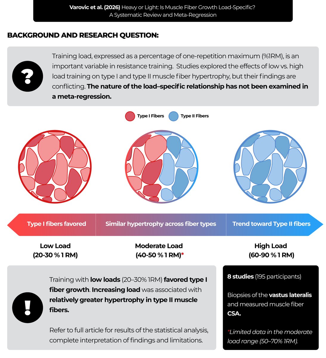 Dorian Varović tweet media