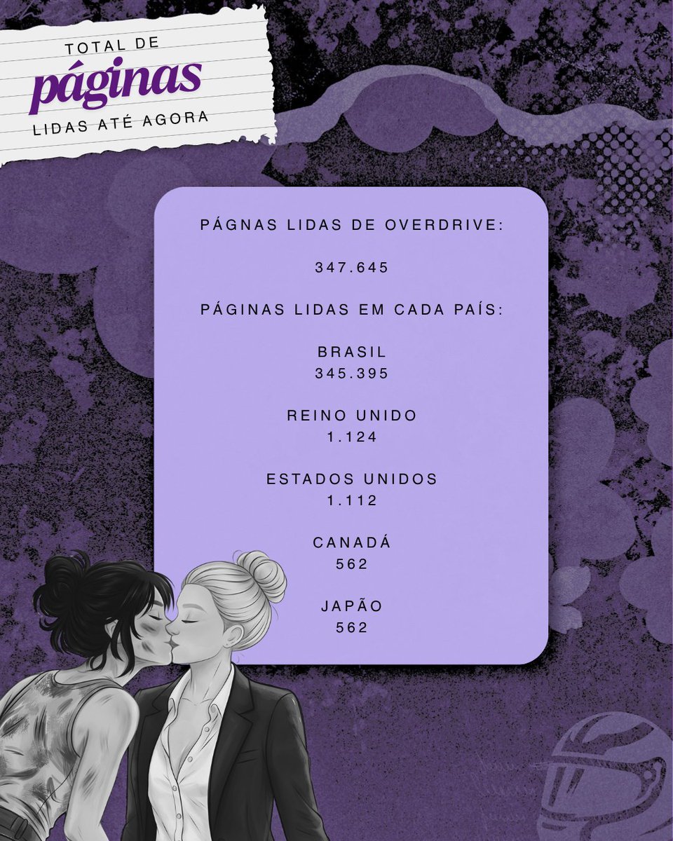 heda ⧗ tweet media