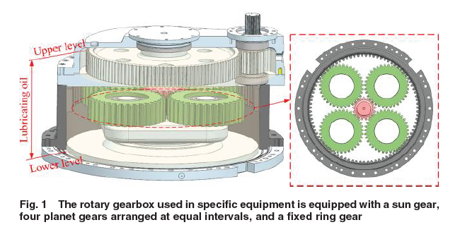ASMEJournals's tweet image. An investigation into the #thermal behavior of planetary gear systems under mixed lubrication. asmedigitalcollection.asme.org/tribology/arti…
#gears