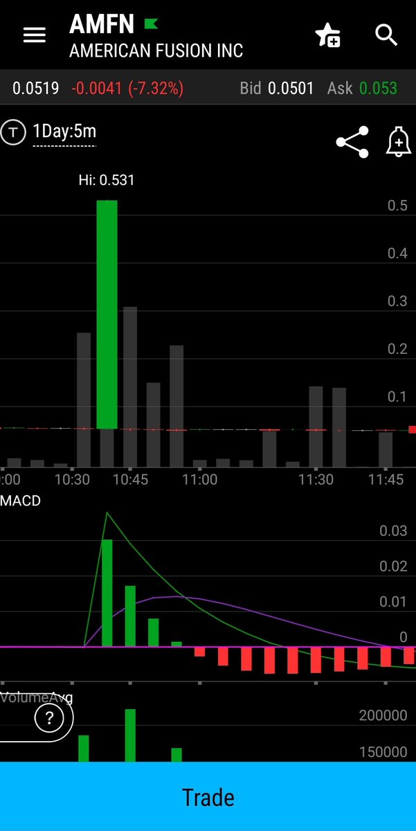 OTC_Trader tweet media